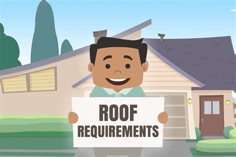 fha roof appraisal